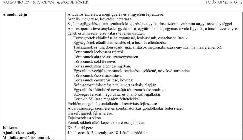 A kiscsoportos tevékenykedés gyakorlása, együttműködés, egymásra való figyelés, a társak tevékenységének értelmezése, erre válasz tevékenységgel.