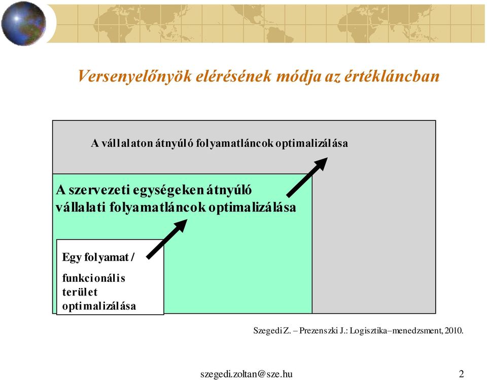 vállalati folyamatláncokkal A vállalaton átnyúló folyamatláncok kialakításával Egy folyamat / funkcionális terület optimalizálása