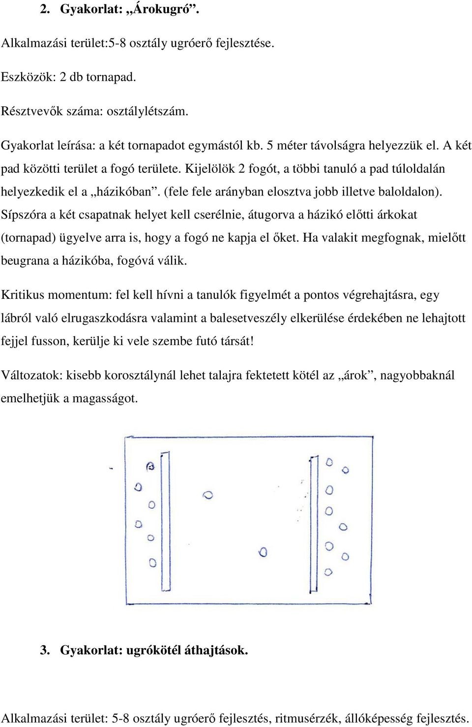 Sípszóra a két csapatnak helyet kell cserélnie, átugorva a házikó előtti árkokat (tornapad) ügyelve arra is, hogy a fogó ne kapja el őket.