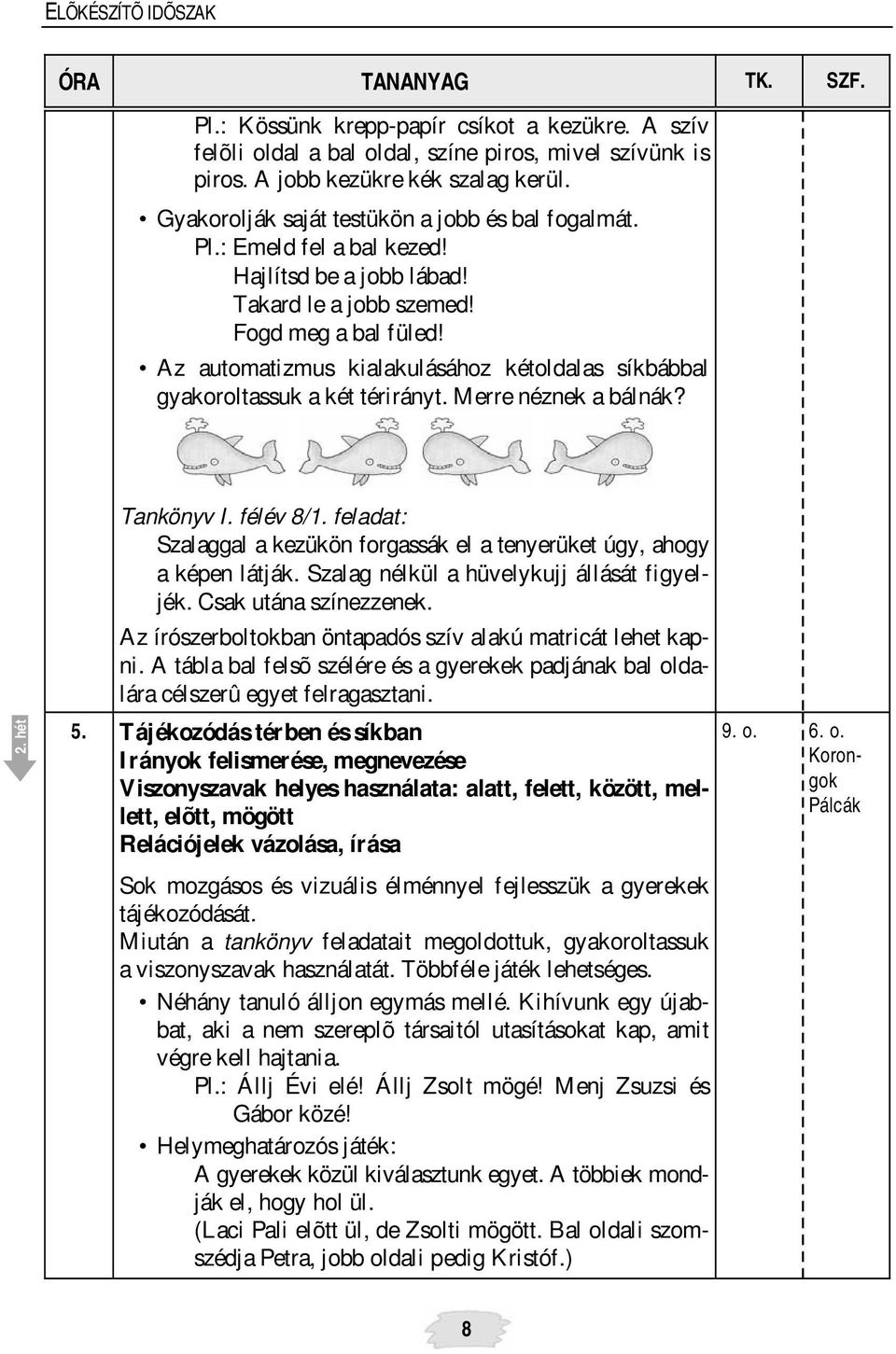 Az automatizmus kialakulásához kétoldalas síkbábbal gyakoroltassuk a két térirányt. Merre néznek a bálnák? 2. hét Tankönyv I. félév 8/1.