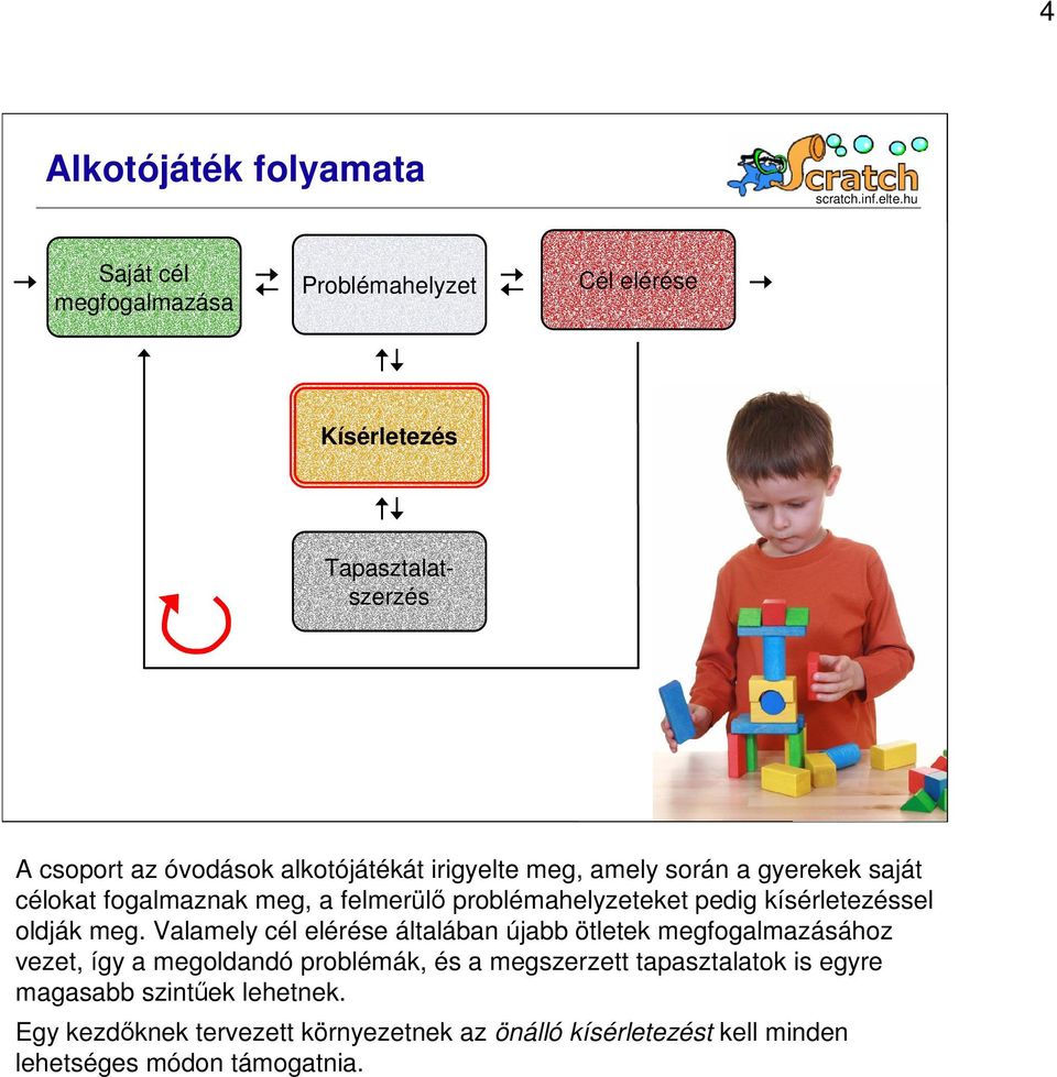 oldják meg.