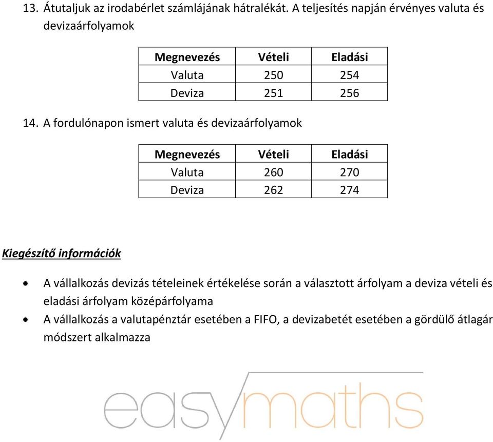 A fordulónapon ismert valuta és devizaárfolyamok Valuta 260 270 Deviza 262 274 Kiegészítő információk A vállalkozás