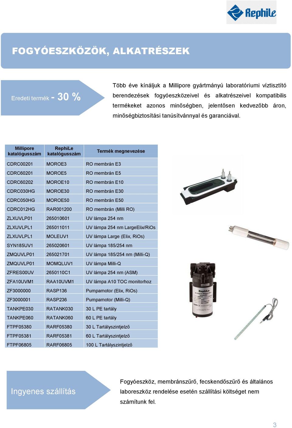Millipore katalógusszám RephiLe katalógusszám Termék megnevezése CDRC00201 MOROE3 RO membrán E3 CDRC60201 MOROE5 RO membrán E5 CDRC60202 MOROE10 RO membrán E10 CDRC030HG MOROE30 RO membrán E30