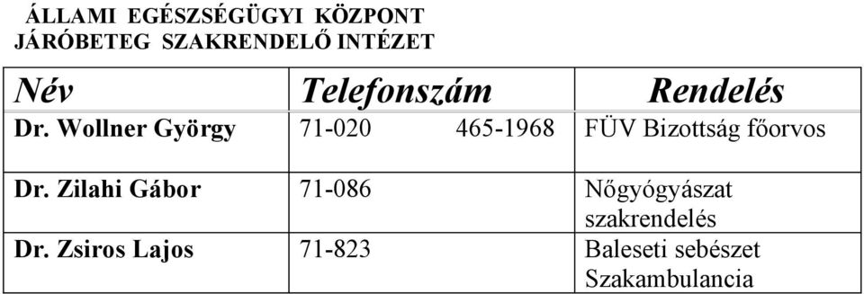 Zilahi Gábor 71-086 Nőgyógyászat
