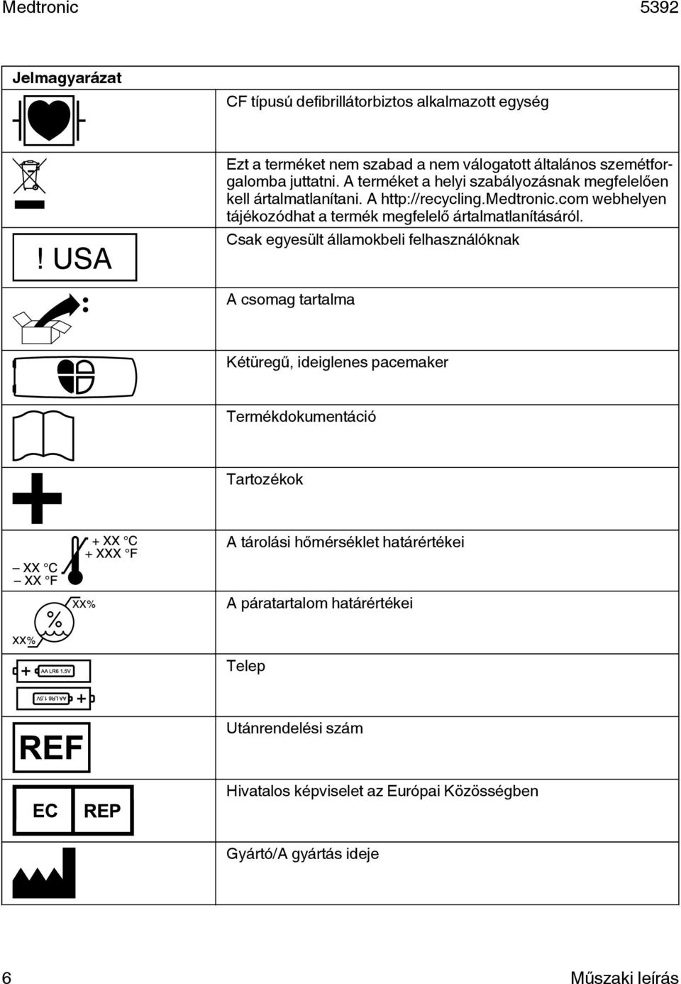 com webhelyen tájékozódhat a termék megfelelő ártalmatlanításáról.