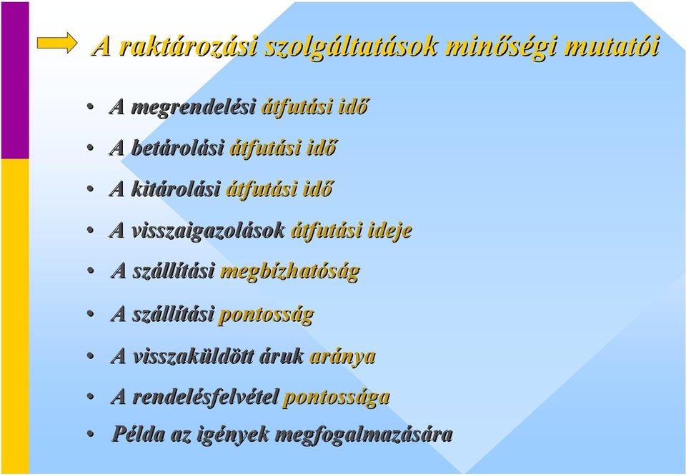 átfutási ideje A szállítási megbízhatóság A szállítási pontosság A
