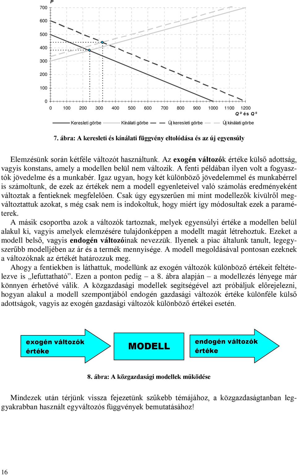 Az exogén változók értéke külsõ adottság, vagyis konstans, amely a modellen belül nem változik. A fenti példában ilyen volt a fogyasztók jövedelme és a munkabér.