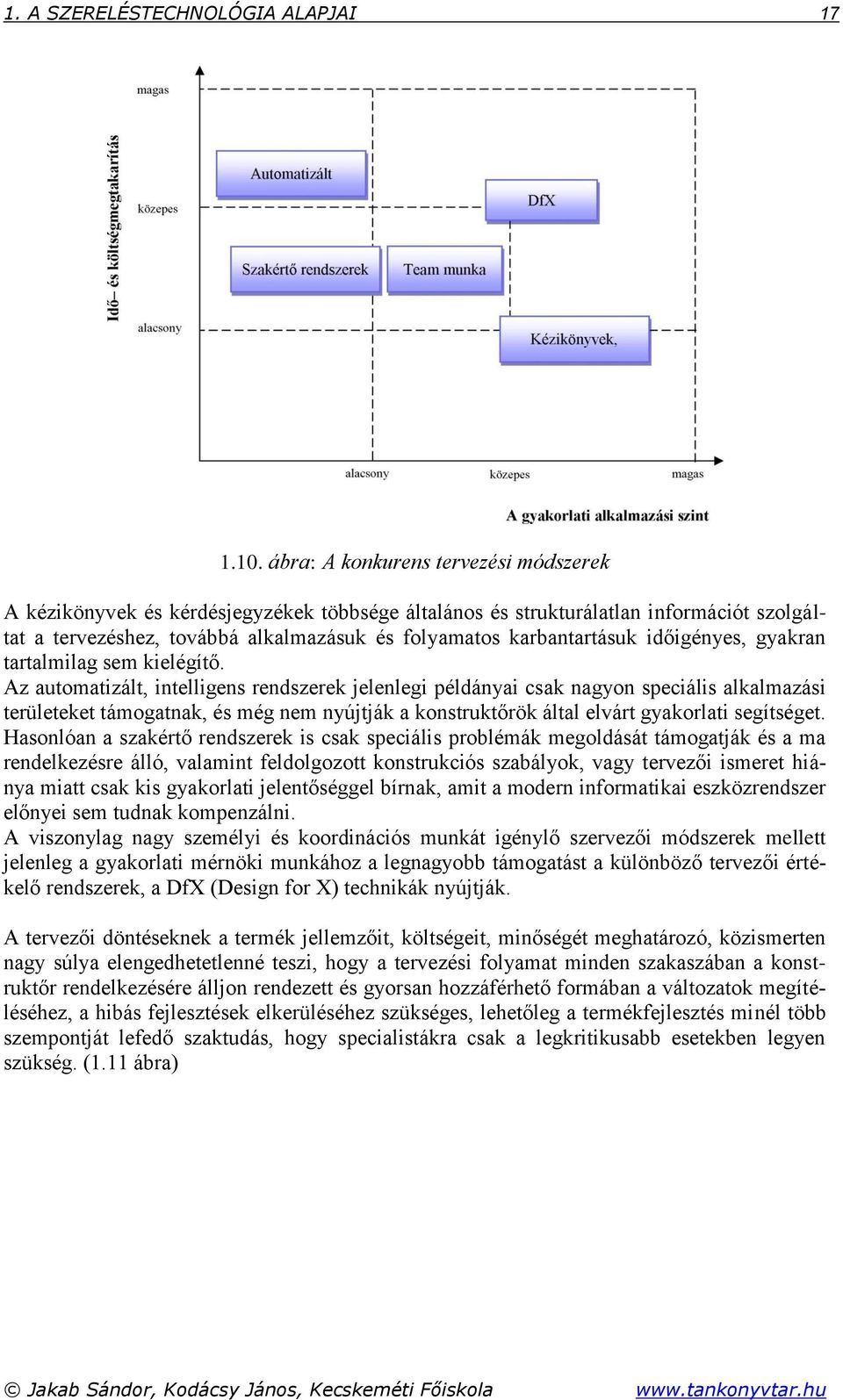 időigényes, gyakran tartalmilag sem kielégítő.