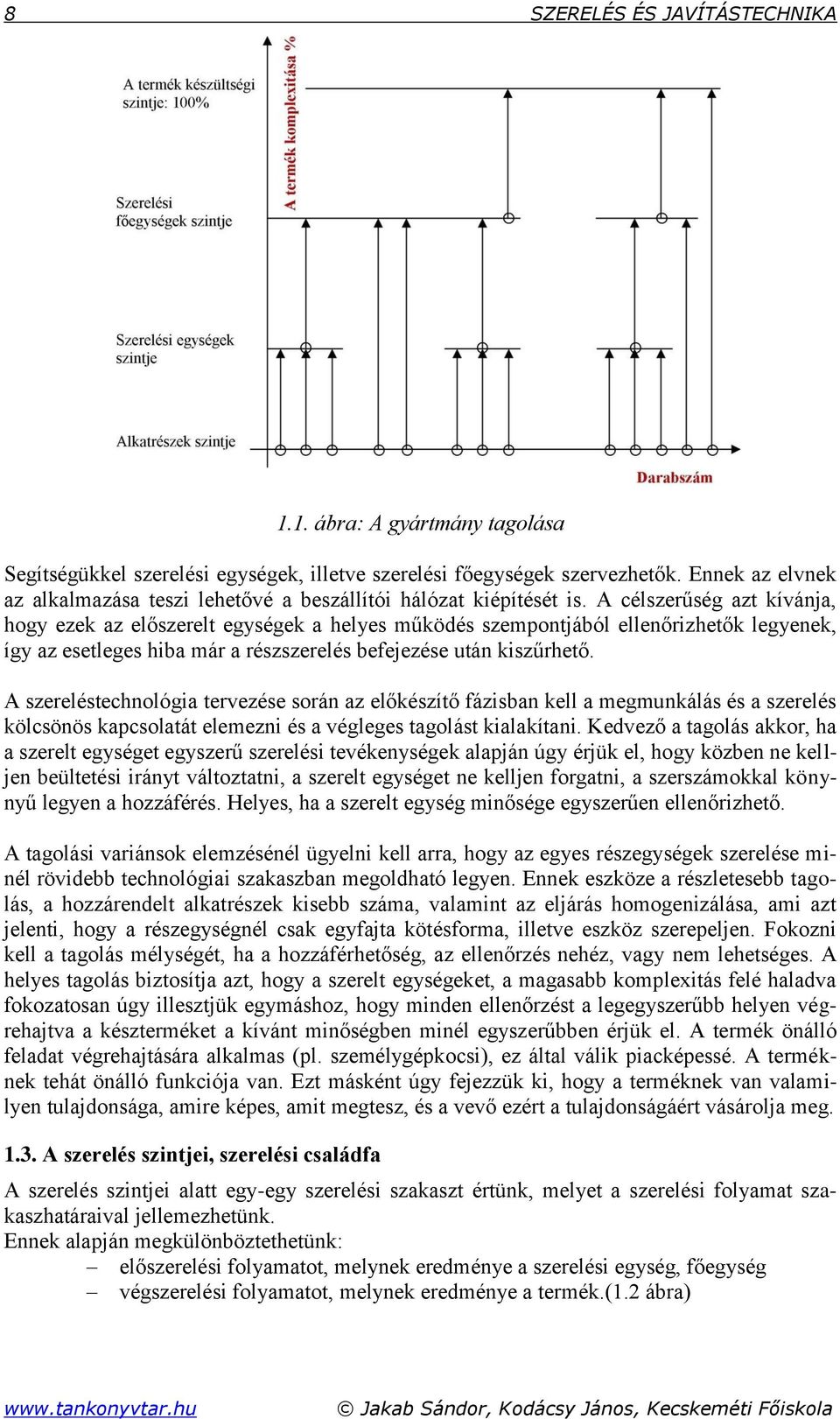 A célszerűség azt kívánja, hogy ezek az előszerelt egységek a helyes működés szempontjából ellenőrizhetők legyenek, így az esetleges hiba már a részszerelés befejezése után kiszűrhető.