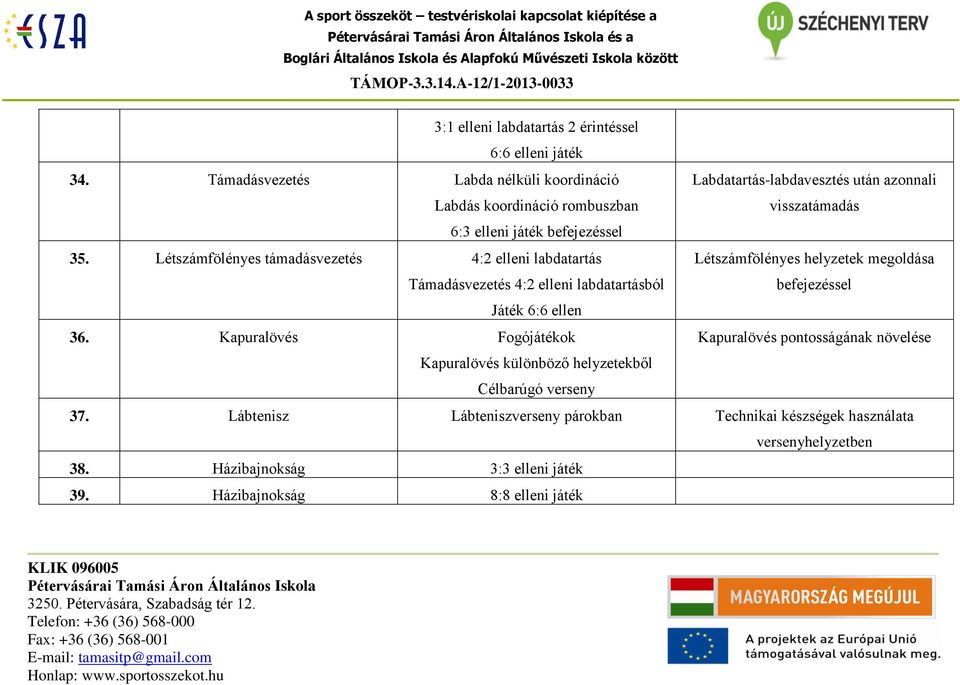 Létszámfölényes támadásvezetés 4:2 elleni labdatartás Támadásvezetés 4:2 elleni labdatartásból Létszámfölényes helyzetek megoldása befejezéssel 36.