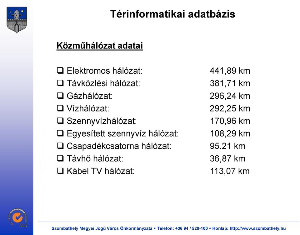 szennyvíz hálózat: Csapadékcsatorna hálózat: Távhő hálózat: Kábel TV