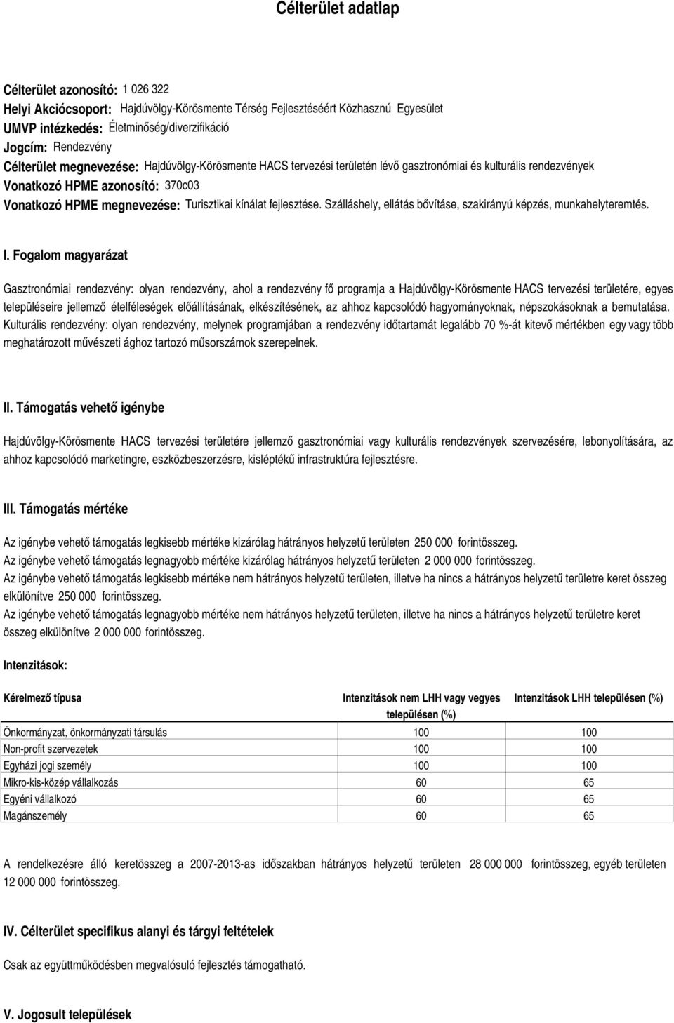 fejlesztése. Szálláshely, ellátás bővításe, szakirányú képzés, munkahelyteremtés. I.