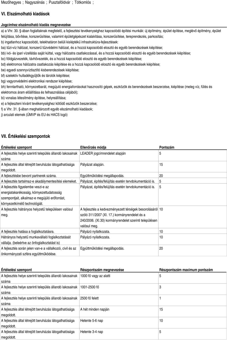 épületgépészet kialakítása, korszerűsítése, tereprendezés, parkosítás; b) ingatlanhoz kapcsolódó, telekhatáron belüli kisléptékű infrastruktúra-fejlesztések: ba) tűzi-víz hálózat, korszerű tűzvédelmi