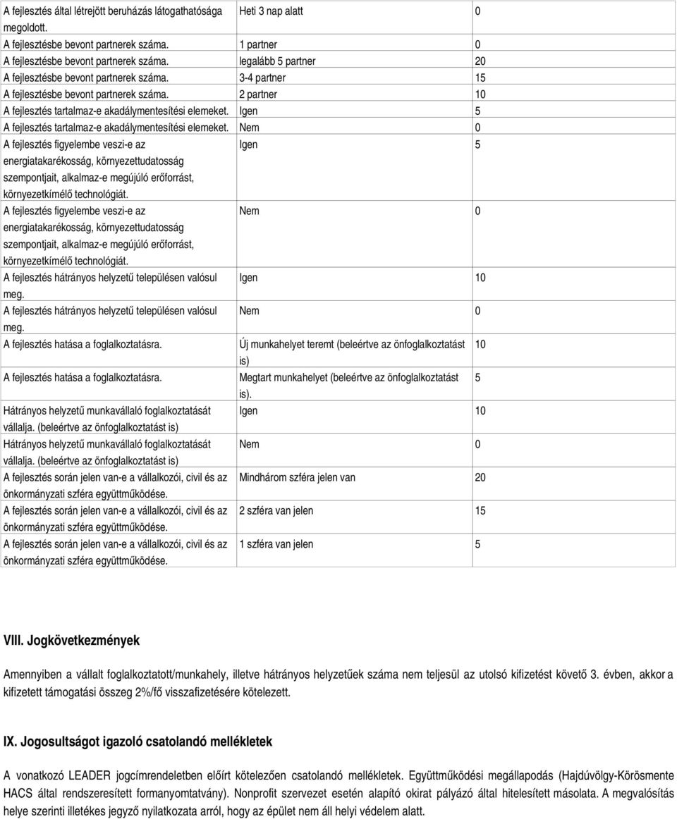 fejlesztés tartalmaz-e akadálymentesítési elemeket. Igen 5 A fejlesztés tartalmaz-e akadálymentesítési elemeket.