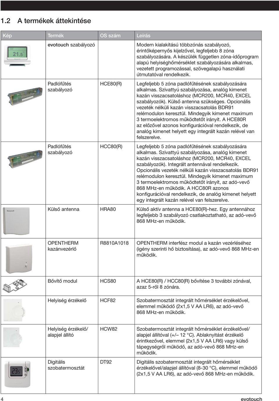 A készülék független zóna-időprogram alapú helyiséghőmérséklet szabályozására alkalmas, vezetett programozással, szövegalapú használati útmutatóval rendelkezik.