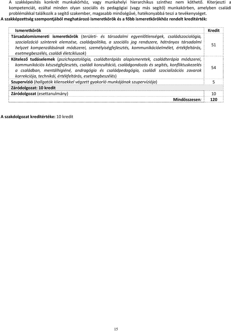 teszi a tevékenységet.