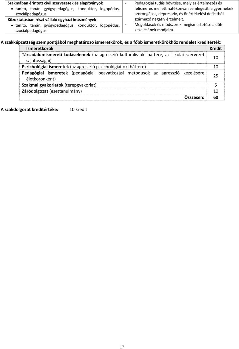 önértékelési deficitből származó negatív érzelmeit. - Megoldások és módszerek megismertetése a düh kezelésének módjaira.