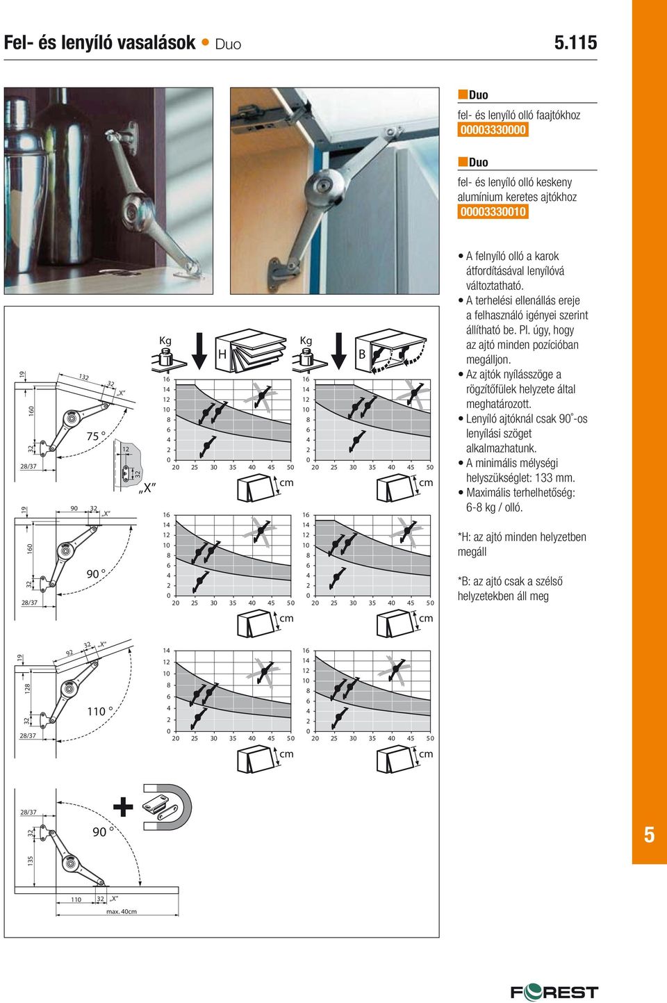 Fel- és lenyíló vasalások Duo PDF Ingyenes letöltés