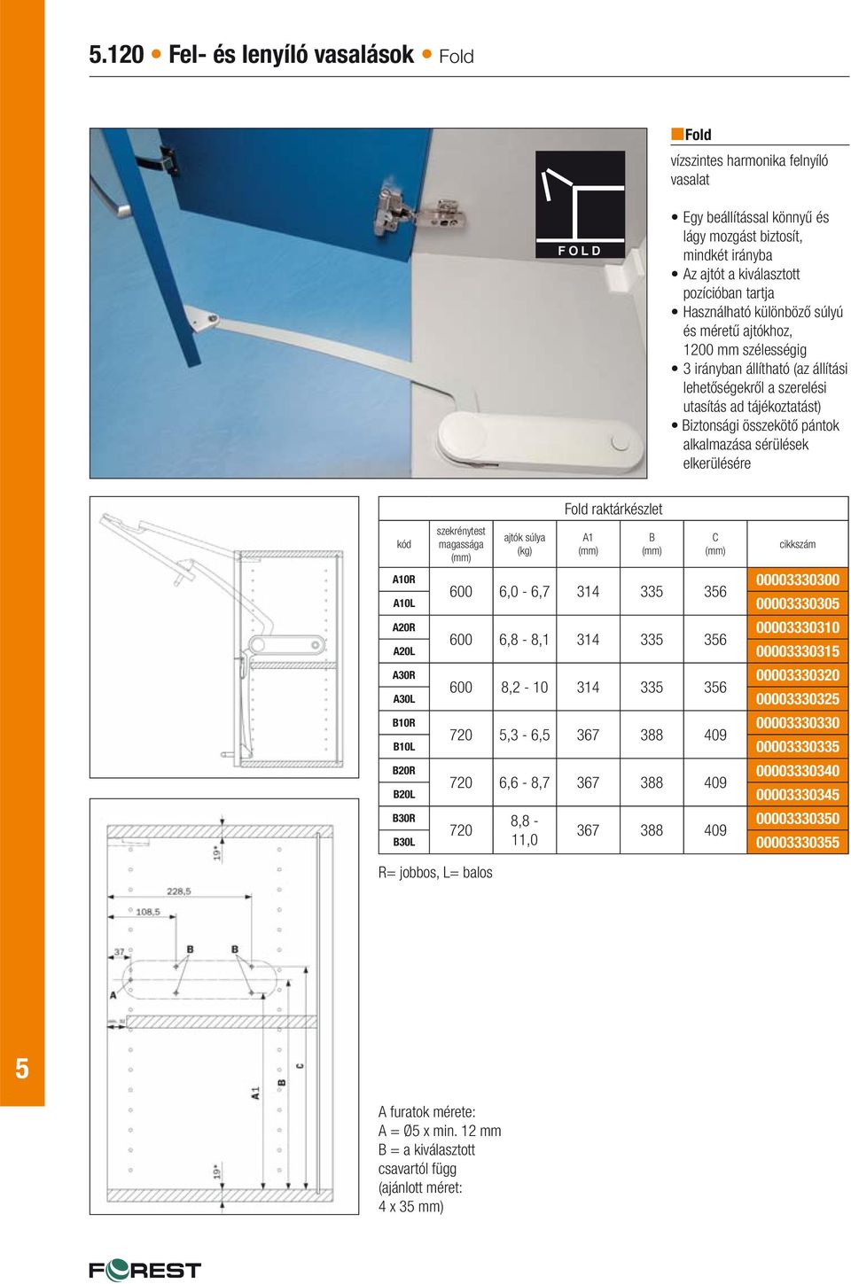 sérülések elkerülésére kód szekrénytest magassága ajtók súlya (kg) Fold raktárkészlet A1 B C cikkszám AR 3333, -,7 3 33 3 AL 3333 AR 3333, -,1 3 33 3 AL 33331 A3R 333, - 3 33 3 A3L 333 BR 33333