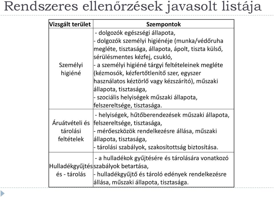 tisztasága, - szociális helyiségek műszaki állapota, felszereltsége, tisztasága.