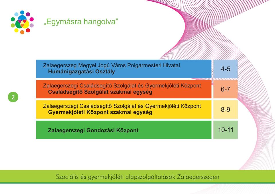 Szolgálat szakmai egység Zalaegerszegi Családsegítő Szolgálat és Gyermekjóléti