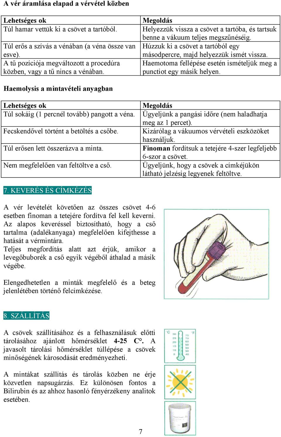 A tű pozíciója megváltozott a procedúra Haemotoma fellépése esetén ismételjük meg a közben, vagy a tű nincs a vénában. punctiot egy másik helyen.
