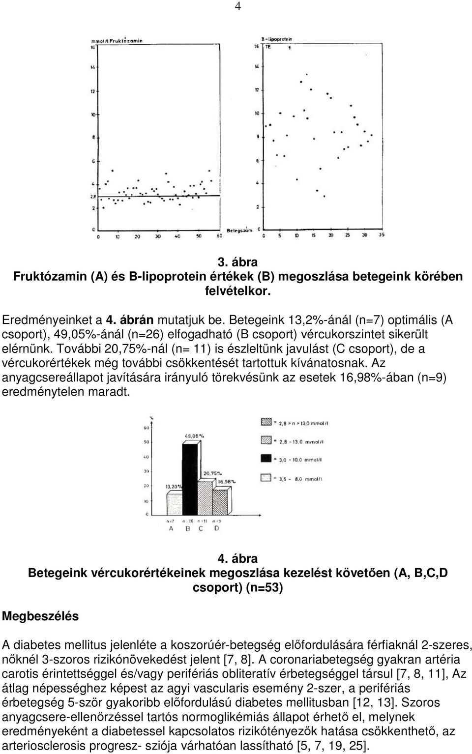 További 20,75%-nál (n= 11) is észleltünk javulást (C csoport), de a vércukorértékek még további csökkentését tartottuk kívánatosnak.