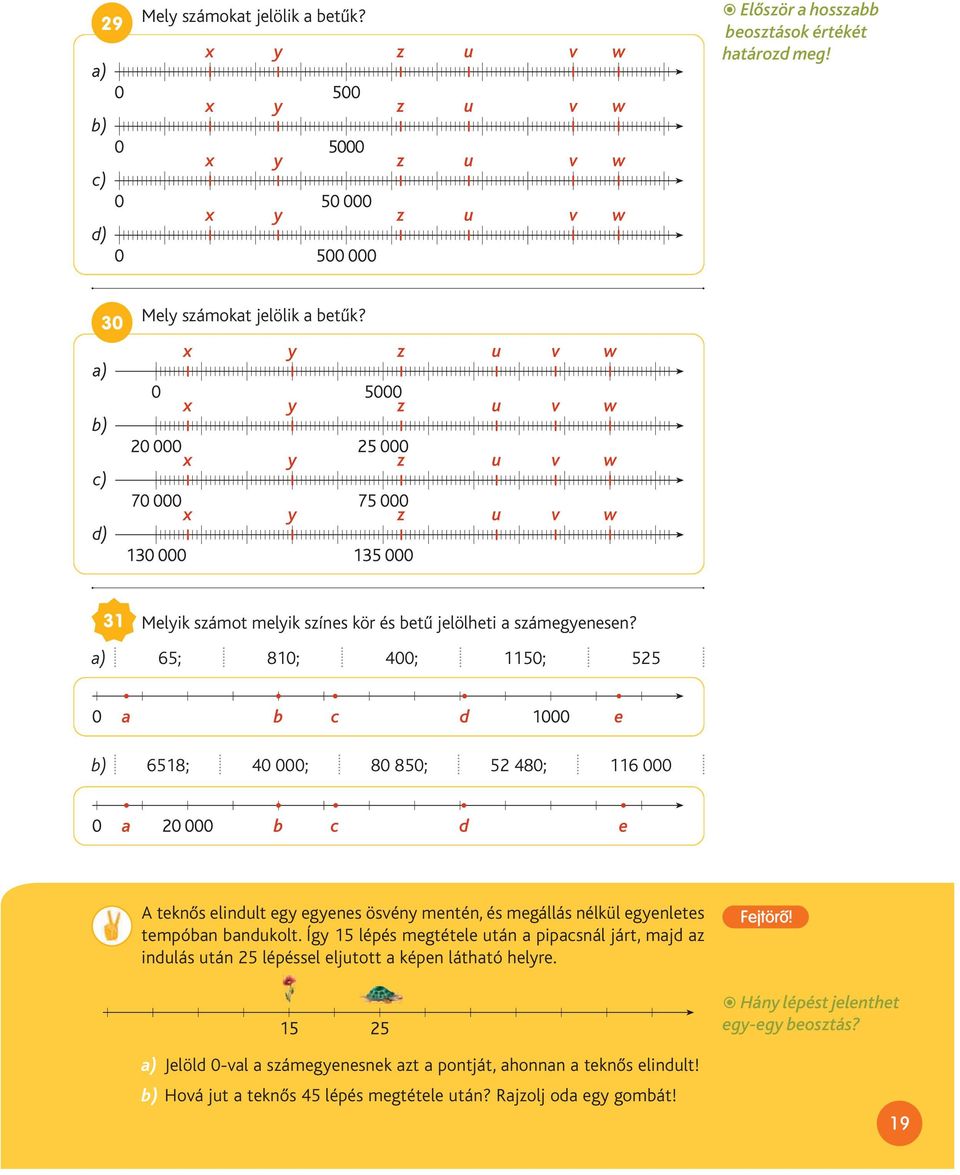 a) 65; 810; 400; 1150; 525 b) 6518; 40 000; 80 850; 52 480; 116 000 A teknős elindult egy egyenes ösvény mentén, és megállás nélkül egyenletes tempóban bandukolt.