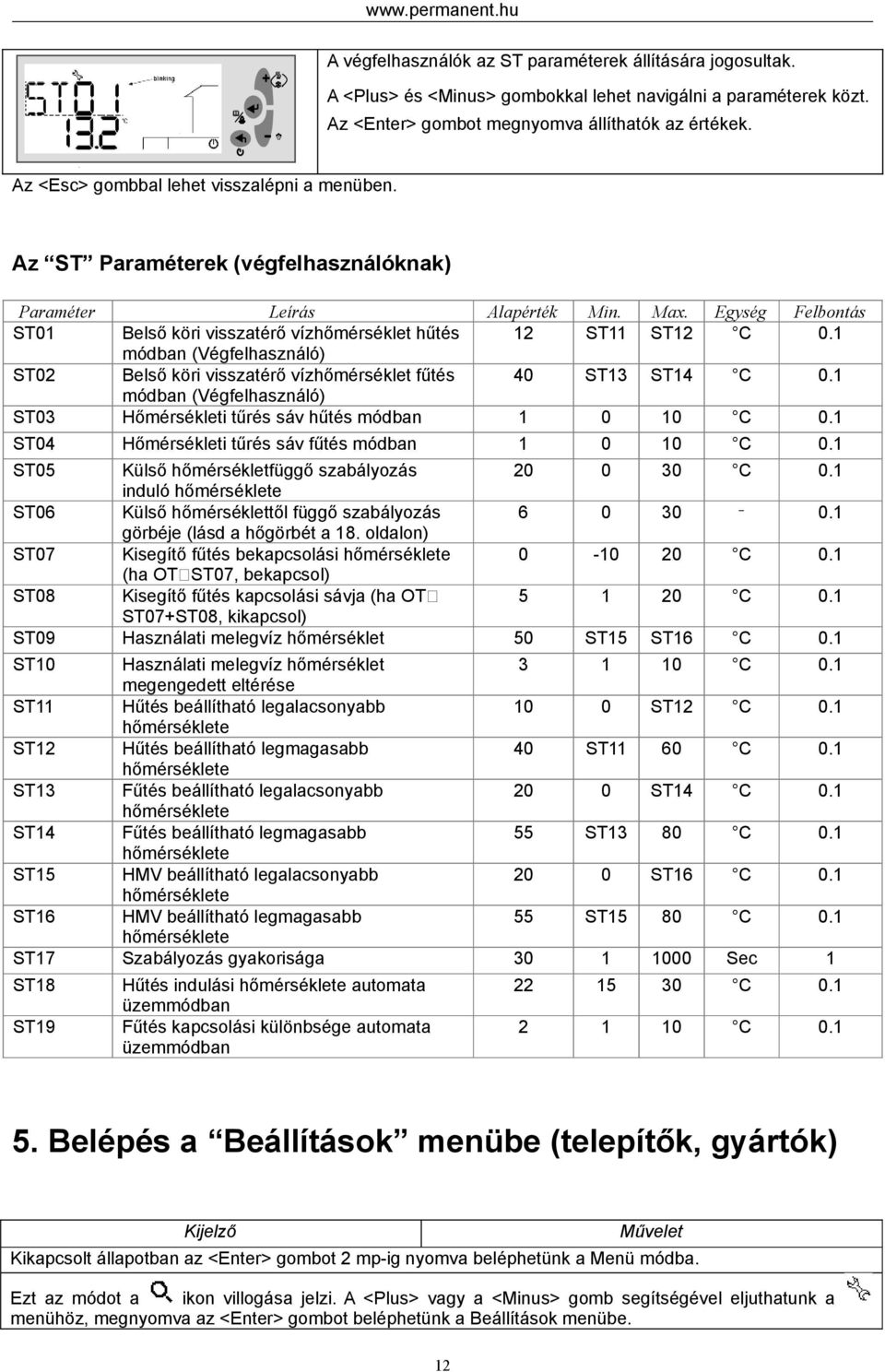 Egység Felbontás ST01 Belső köri visszatérő vízhőmérséklet hűtés 12 ST11 ST12 C 0.1 módban (Végfelhasználó) ST02 Belső köri visszatérő vízhőmérséklet fűtés 40 ST13 ST14 C 0.