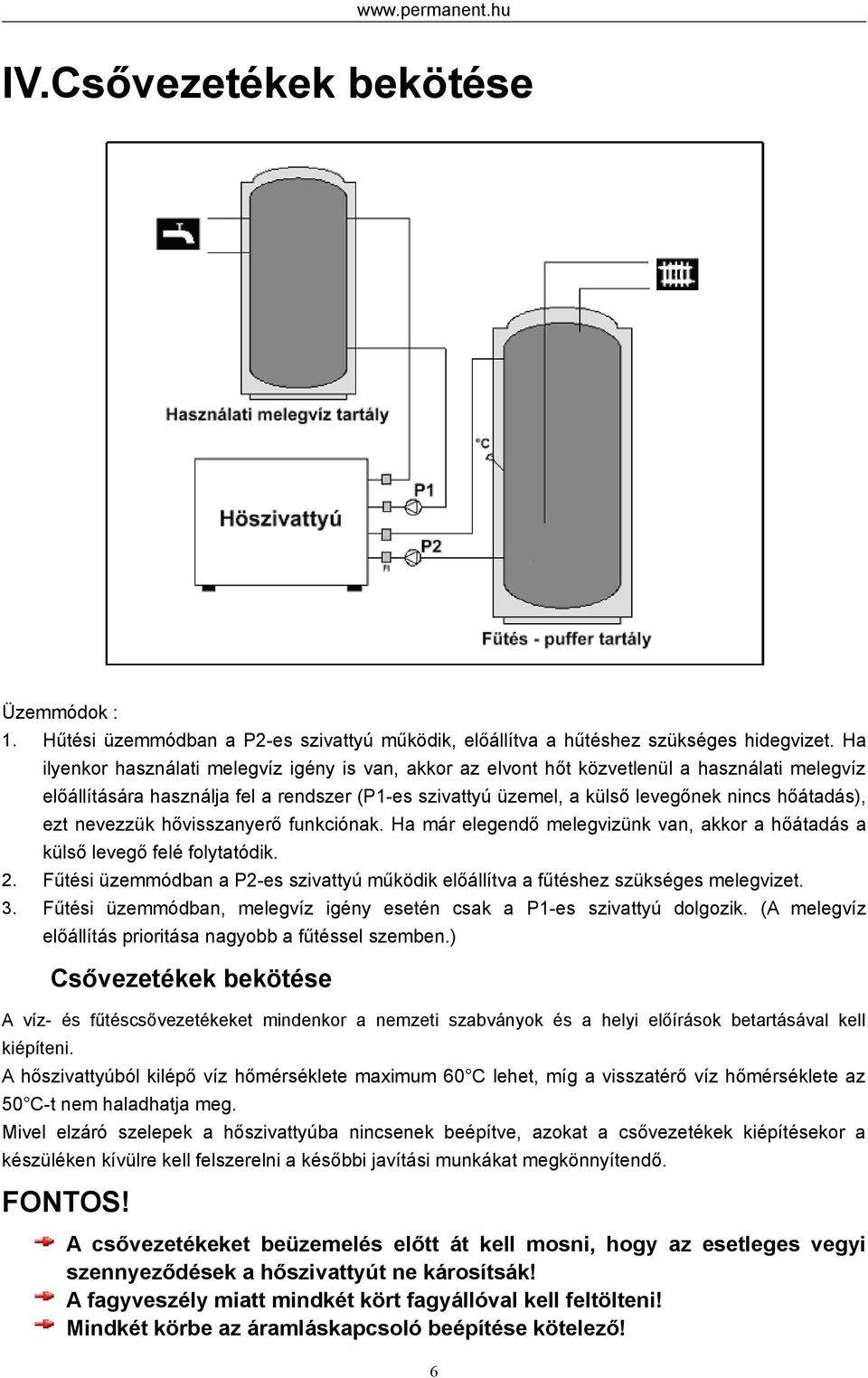 ezt nevezzük hővisszanyerő funkciónak. Ha már elegendő melegvizünk van, akkor a hőátadás a külső levegő felé folytatódik. 2.