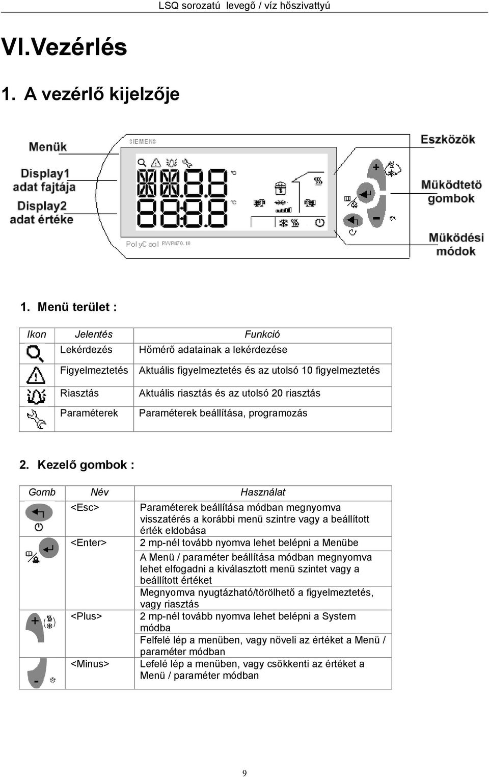 utolsó 20 riasztás Paraméterek beállítása, programozás 2.