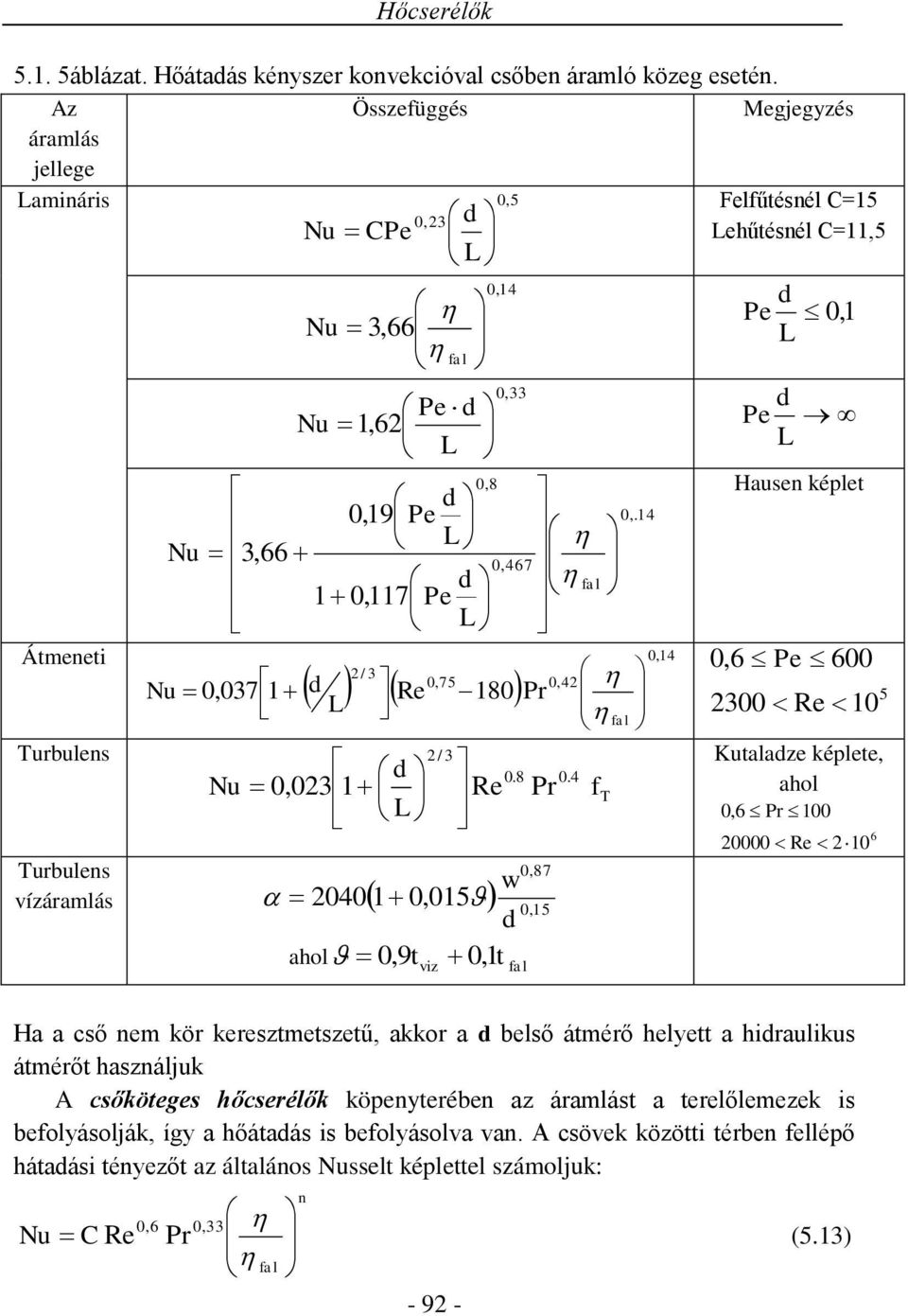 14 3,66 L Nu 0,467 d 1 0,117 fal Pe L Átmeneti 0,14 2 / 3 0,6 Pe 600 0,75 0,42 0,0371 d Re 180Pr Nu 5 L 2300 Re 10 fal Turbulens 2 / 3 d Kutaladze képlete, 0.8 0.
