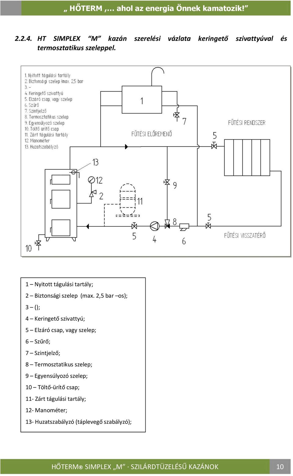 2,5 bar os); 3 (); 4 Keringető szivattyú; 5 Elzáró csap, vagy szelep; 6 Szűrő; 7 Szintjelző; 8 Termosztatikus