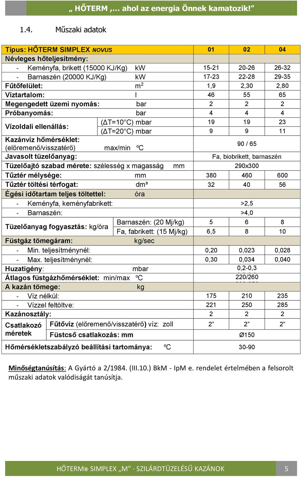 (előremenő/visszatérő) max/min o C 90 / 65 Javasolt tüzelőanyag: Fa, biobrikett, barnaszén Tüzelőajtó szabad mérete: szélesség x magasság mm 290x300 Tűztér mélysége: mm 380 460 600 Tűztér töltési