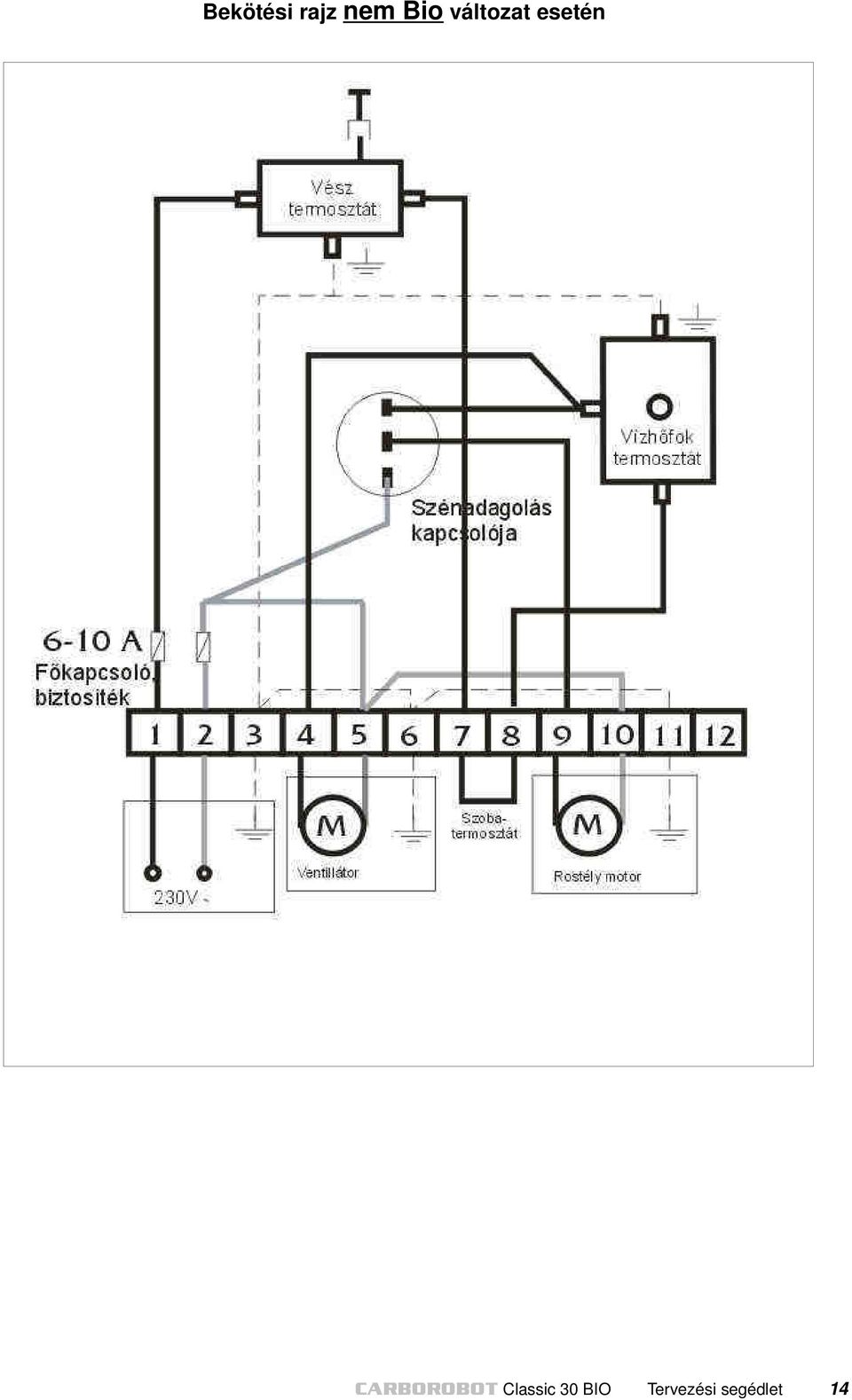 CARBOROBOT Classic 30
