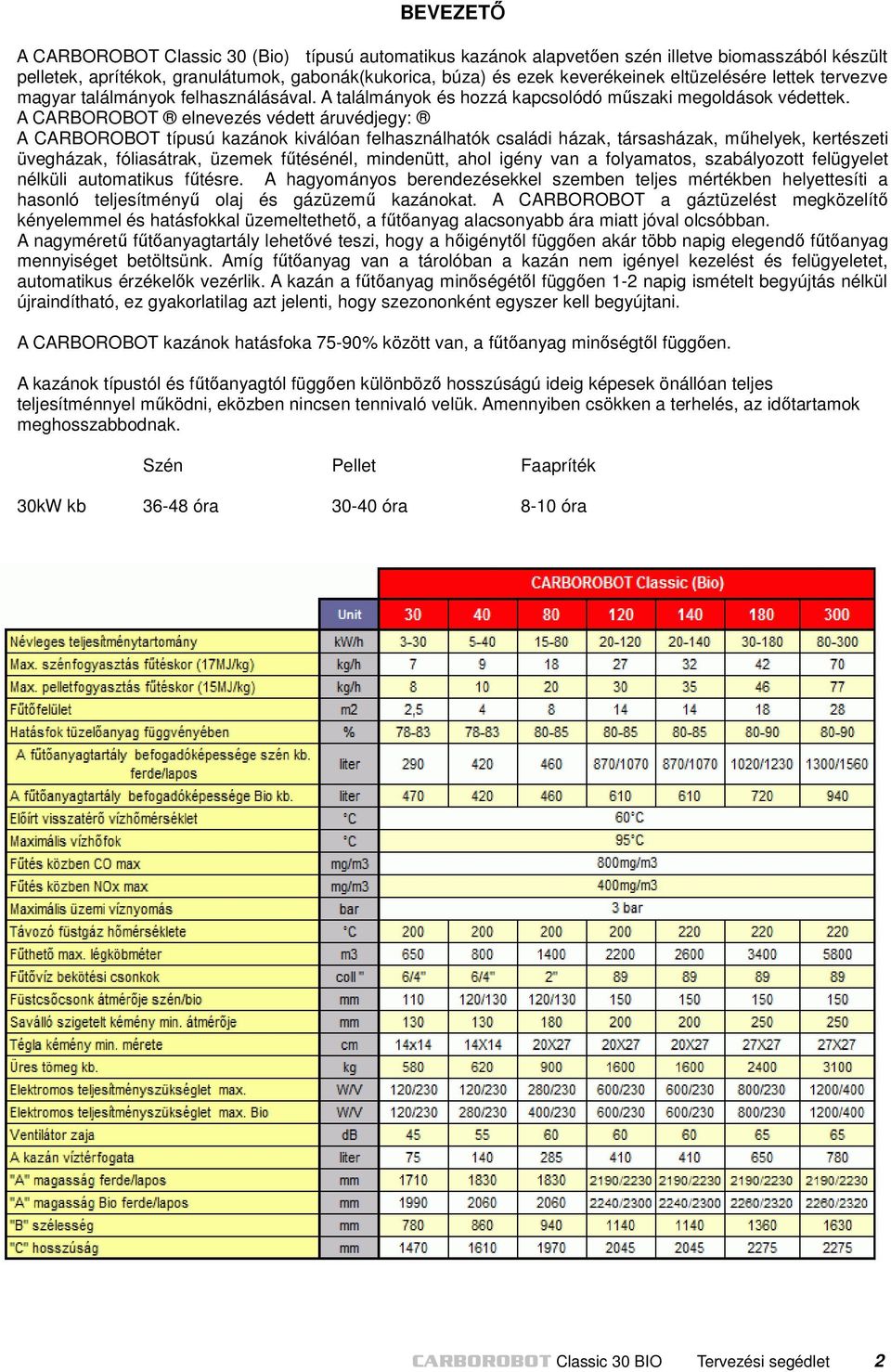 A CARBOROBOT elnevezés védett áruvédjegy: A CARBOROBOT típusú kazánok kiválóan felhasználhatók családi házak, társasházak, műhelyek, kertészeti üvegházak, fóliasátrak, üzemek fűtésénél, mindenütt,
