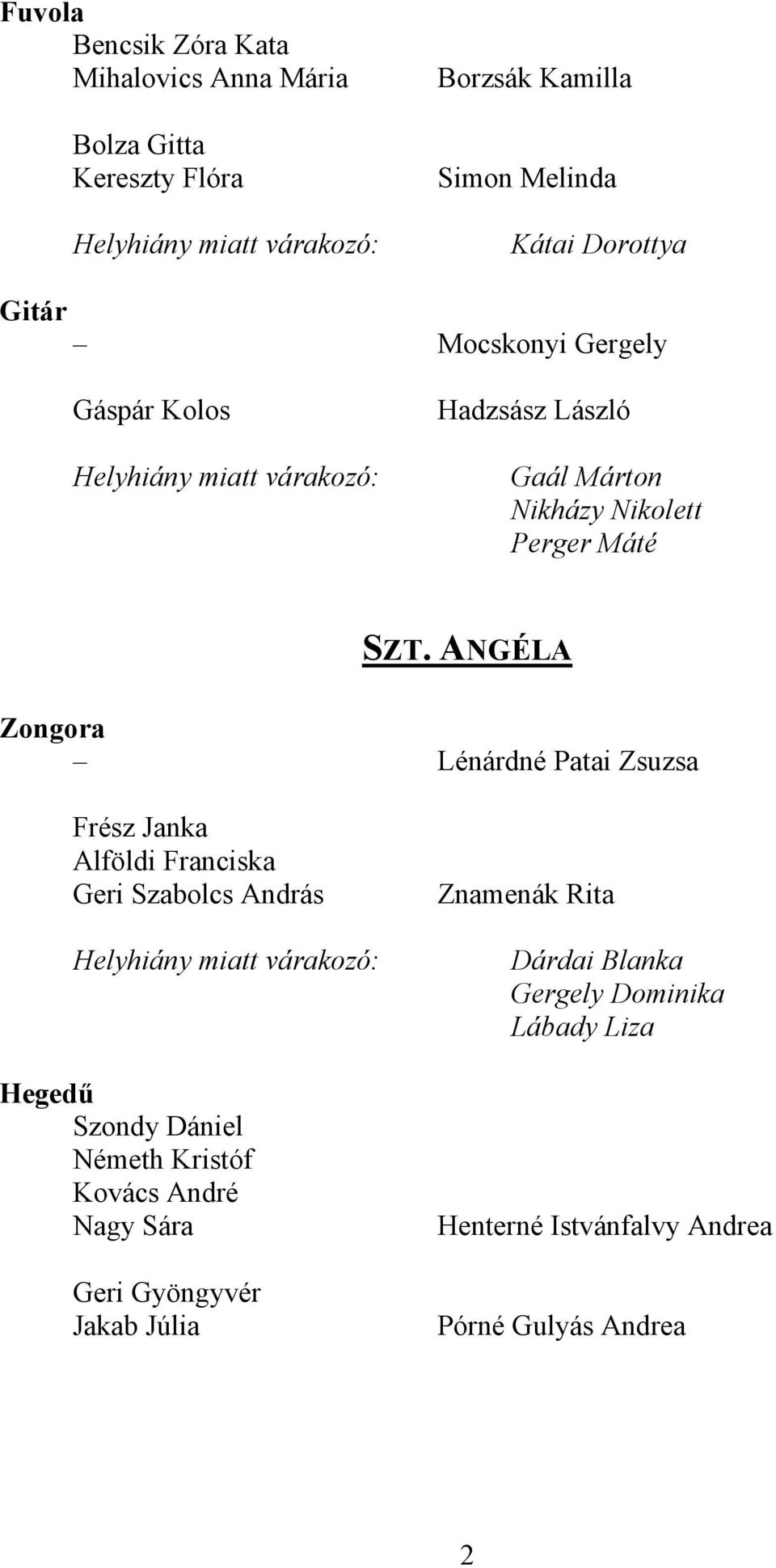 ANGÉLA Lénárdné Patai Zsuzsa Frész Janka Alföldi Franciska Geri Szabolcs András Szondy Dániel Németh Kristóf Kovács