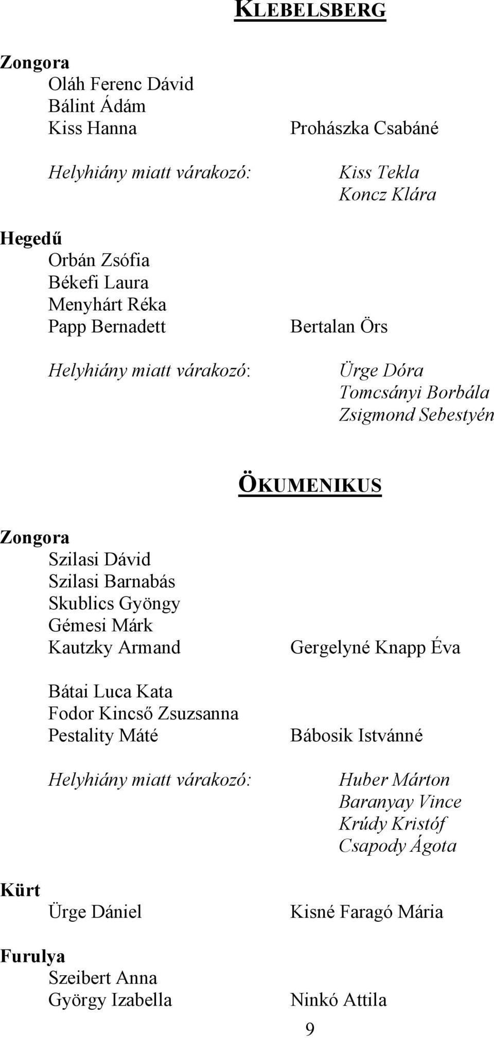 Gyöngy Gémesi Márk Kautzky Armand Bátai Luca Kata Fodor Kincső Zsuzsanna Pestality Máté Gergelyné Knapp Éva Bábosik Istvánné Huber