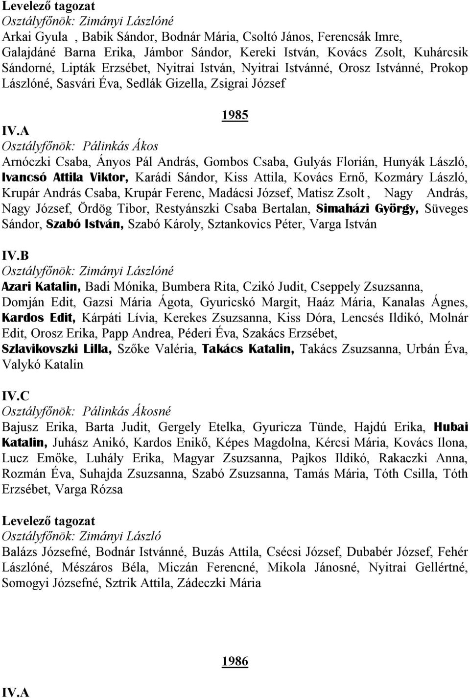 Csaba, Gulyás Florián, Hunyák László, Ivancsó Attila Viktor, Karádi Sándor, Kiss Attila, Kovács Ernő, Kozmáry László, Krupár András Csaba, Krupár Ferenc, Madácsi József, Matisz Zsolt, Nagy András,