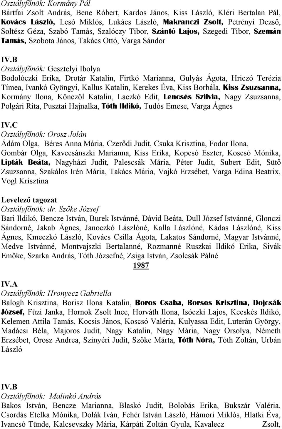 Gulyás Ágota, Hriczó Terézia Tímea, Ivankó Gyöngyi, Kallus Katalin, Kerekes Éva, Kiss Borbála, Kiss Zsuzsanna, Kormány Ilona, Könczöl Katalin, Laczkó Edit, Lencsés Szilvia, Nagy Zsuzsanna, Polgári