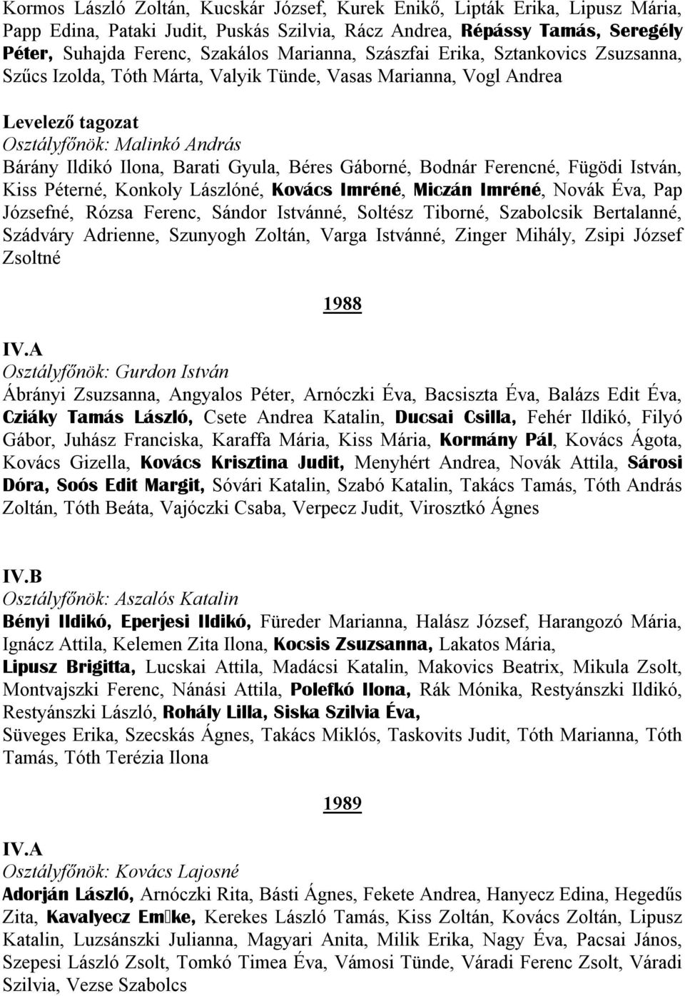 Ferencné, Fügödi István, Kiss Péterné, Konkoly Lászlóné, Kovács Imréné, Miczán Imréné, Novák Éva, Pap Józsefné, Rózsa Ferenc, Sándor Istvánné, Soltész Tiborné, Szabolcsik Bertalanné, Szádváry