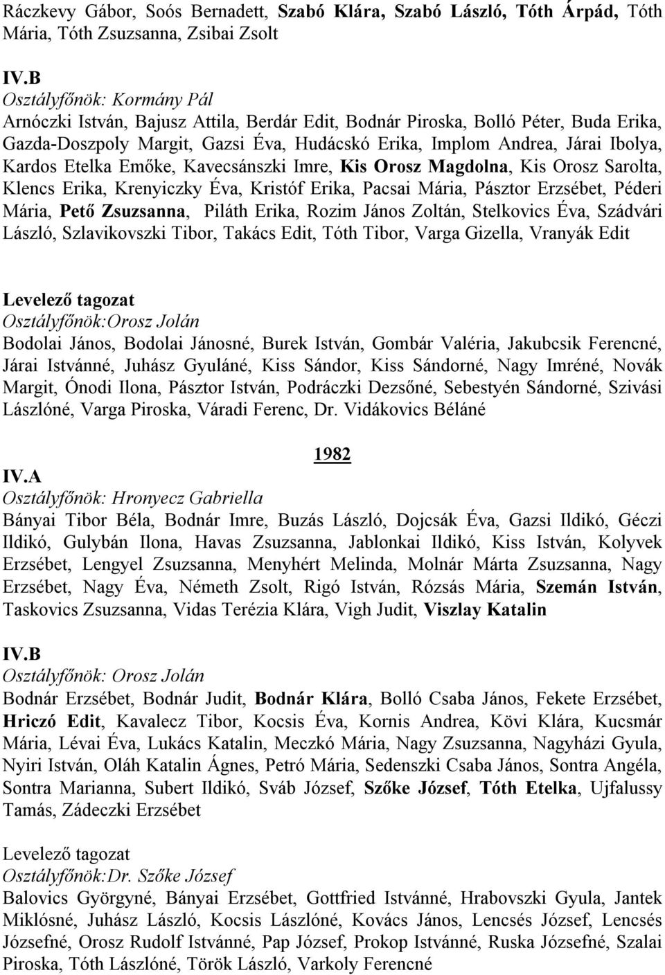 Krenyiczky Éva, Kristóf Erika, Pacsai Mária, Pásztor Erzsébet, Péderi Mária, Pető Zsuzsanna, Piláth Erika, Rozim János Zoltán, Stelkovics Éva, Szádvári László, Szlavikovszki Tibor, Takács Edit, Tóth