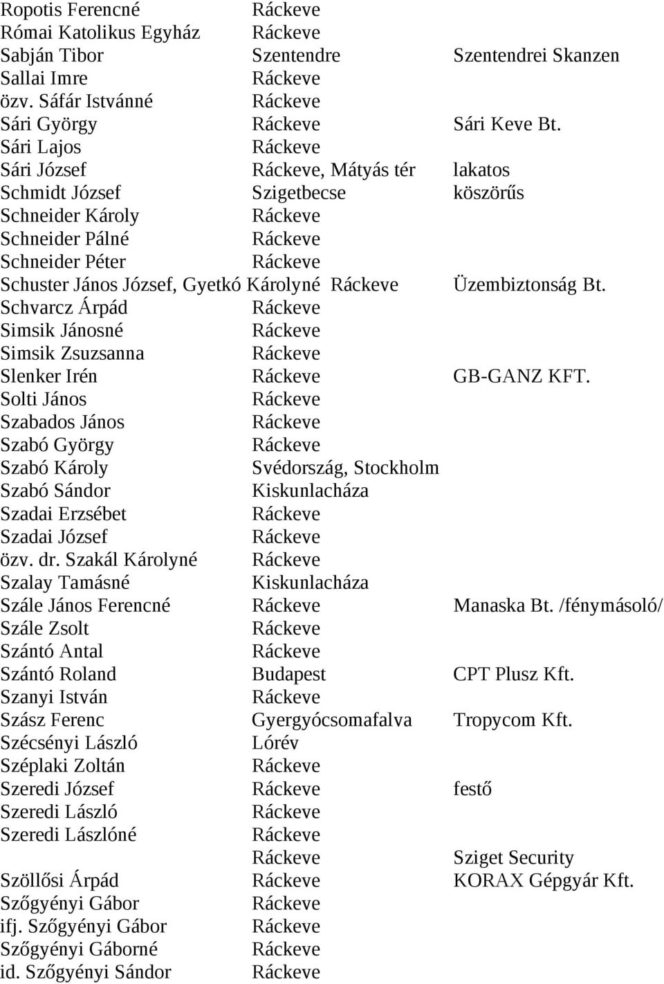 Schvarcz Árpád Simsik Jánosné Simsik Zsuzsanna Slenker Irén GB-GANZ KFT. Solti János Szabados János Szabó György Szabó Károly Svédország, Stockholm Szabó Sándor Szadai Erzsébet Szadai József özv. dr.
