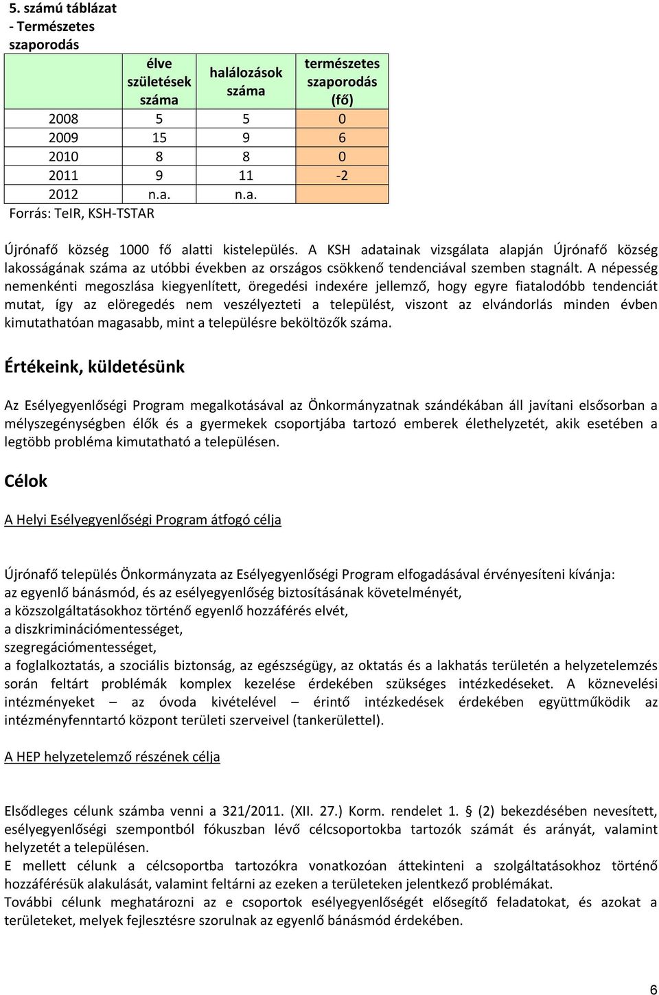 A népesség nemenkénti megoszlása kiegyenlített, öregedési indexére jellemző, hogy egyre fiatalodóbb tendenciát mutat, így az elöregedés nem veszélyezteti a települést, viszont az elvándorlás minden