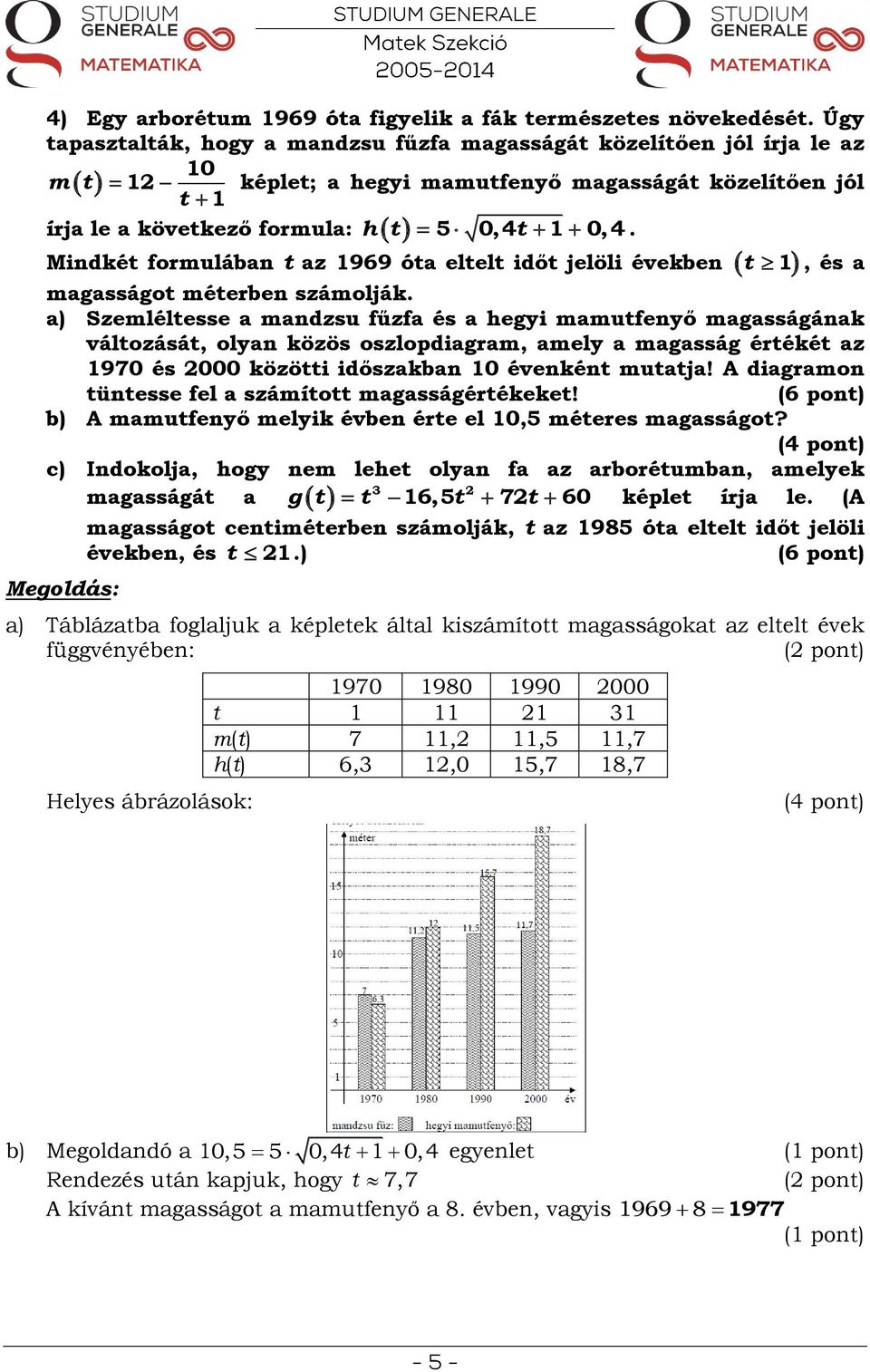 formulában t az 1969 óta eltelt időt jelöli években, és a magasságot méterben számolják.