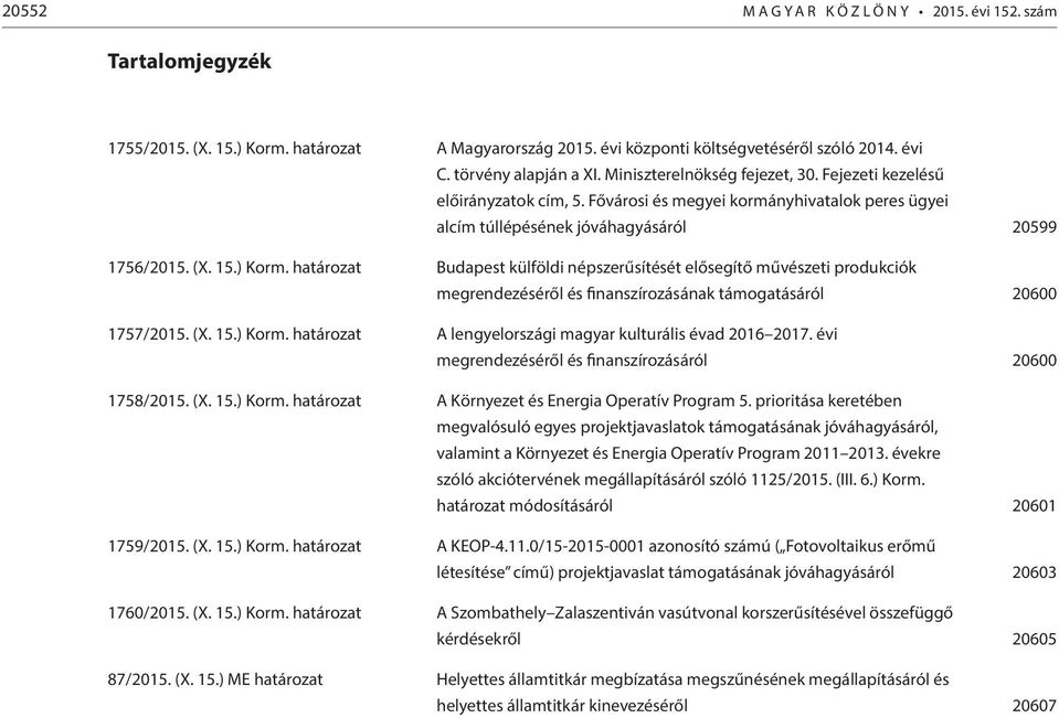 határozat Budapest külföldi népszerűsítését elősegítő művészeti produkciók megrendezéséről és finanszírozásának támogatásáról 20600 1757/2015. (X. 15.) Korm.