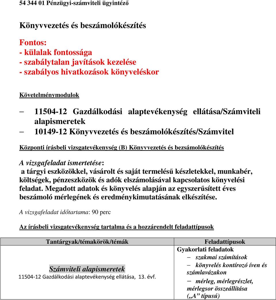 A vizsgafeladat ismertetése: a tárgyi eszközökkel, vásárolt és saját termelésű készletekkel, munkabér, költségek, pénzeszközök és adók elszámolásával kapcsolatos könyvelési feladat.