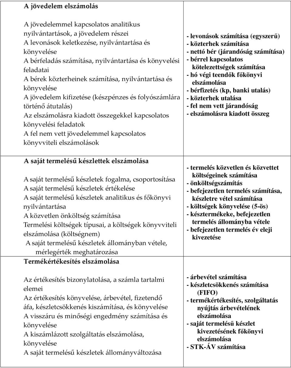 A fel nem vett jövedelemmel kapcsolatos könyvviteli elszámolások A saját termelésű készlettek A saját termelésű készletek fogalma, csoportosítása A saját termelésű készletek értékelése A saját