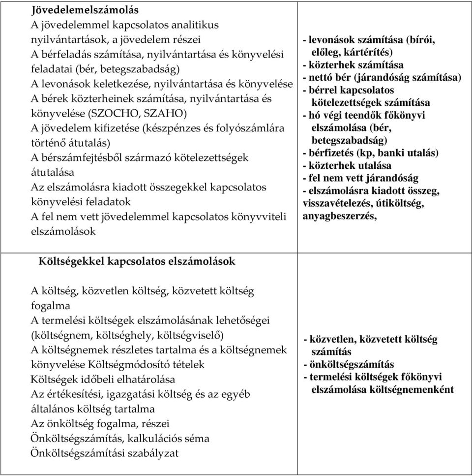 kötelezettségek átutalása Az elszámolásra kiadott összegekkel kapcsolatos könyvelési feladatok A fel nem vett jövedelemmel kapcsolatos könyvviteli elszámolások - levonások számítása (bírói, előleg,