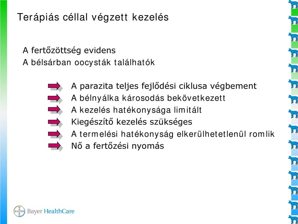 bélnyálka károsodás bekövetkezett A kezelés hatékonysága limitált